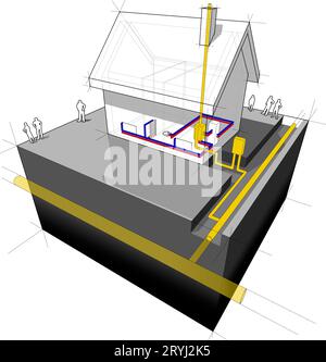 Schéma de aÂ maison individuelle avec chauffage traditionnel avec chaudière au gaz naturel et radiateurs Banque D'Images