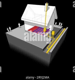 Schéma de aÂ maison individuelle avec chauffage au sol et chaudière au gaz naturel Banque D'Images