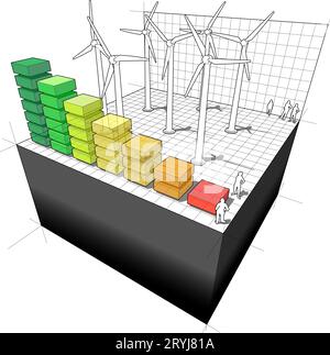 Schéma du parc éolien aÂ avec diagramme de la cote énergétique Banque D'Images