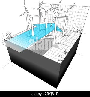 Schéma du parc éolien de aÂ Banque D'Images