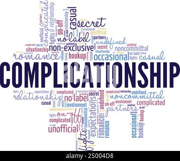 Conception conceptuelle de nuage de mots complicationship isolé sur fond blanc. Illustration de Vecteur