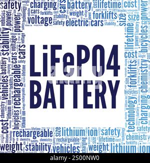Batterie au phosphate de fer au lithium : LiFePO4 batterie Word Cloud conception conceptuelle isolée sur fond blanc. Illustration de Vecteur