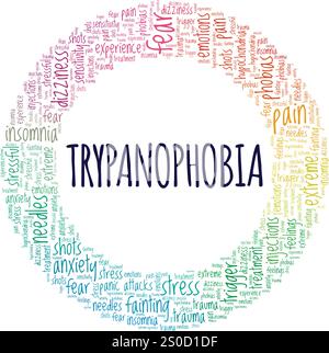 Trypanophobia conception conceptuelle nuage de mots isolé sur fond blanc. Illustration de Vecteur