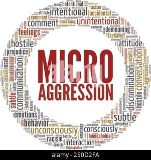 Conception conceptuelle de nuage de mots micro agression isolé sur fond blanc. Illustration de Vecteur