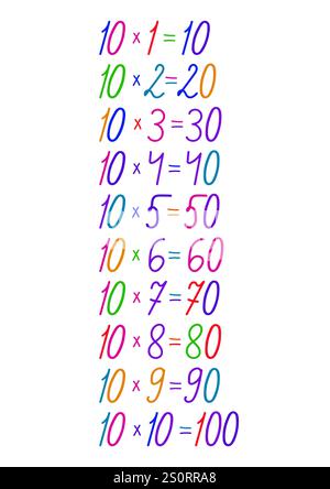 Tableau de multiplication de nombres en différentes couleurs, dessiné à la main, fait à la main pour la conception sur le thème des mathématiques. Illustration de Vecteur