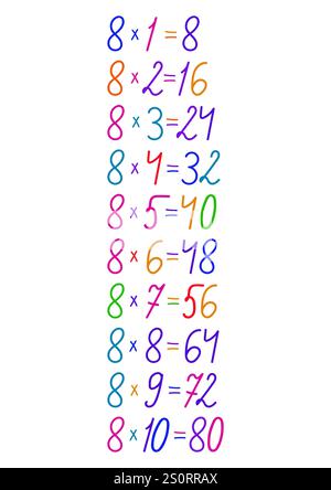 Tableau de multiplication de nombres en différentes couleurs, dessiné à la main, fait à la main pour la conception sur le thème des mathématiques. Illustration de Vecteur