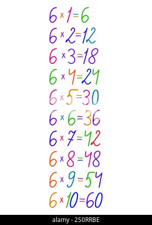 Tableau de multiplication de nombres en différentes couleurs, dessiné à la main, fait à la main pour la conception sur le thème des mathématiques. Illustration de Vecteur