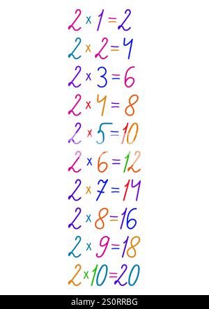 Tableau de multiplication de nombres en différentes couleurs, dessiné à la main, fait à la main pour la conception sur le thème des mathématiques. Illustration de Vecteur
