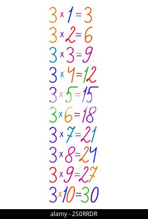 Tableau de multiplication de nombres en différentes couleurs, dessiné à la main, fait à la main pour la conception sur le thème des mathématiques. Illustration de Vecteur