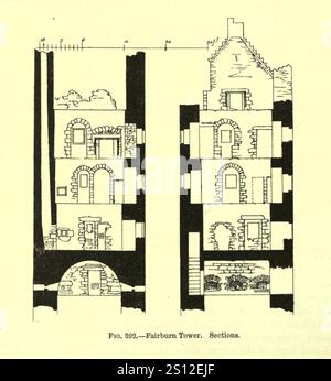 Fairburn Tower L'architecture crénelée et domestique de l'Écosse MacGibbon et Ross 1887 volume 3 Fig 392 sections. Banque D'Images