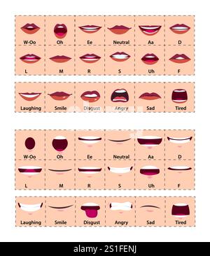 Ensemble de pack d'animation de synchronisation de lèvres et de bouche, Collection de lèvres de dessin animé masculin et féminin pour le fichier vectoriel d'animation de bouche Illustration de Vecteur