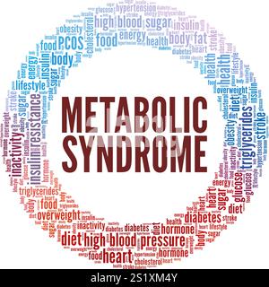 Conception conceptuelle de nuage de mots de syndrome métabolique isolé sur fond blanc. Illustration de Vecteur