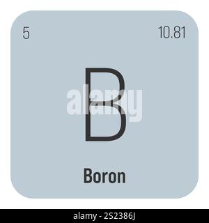 Bore, B, élément de table périodique avec nom, symbole, numéro atomique et poids. Métalloïde à diverses utilisations industrielles, comme dans la fibre de verre, la céramique et comme absorbeur de neutrons dans les centrales nucléaires. Illustration de Vecteur