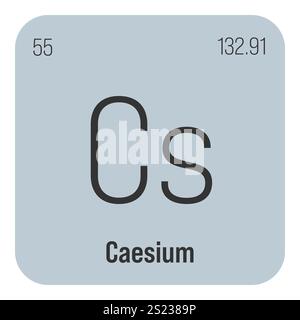 Césium, cs, élément de table périodique avec nom, symbole, numéro atomique et poids. Métal alcalin à usage industriel limité, mais couramment utilisé dans les horloges atomiques et comme source de rayonnement gamma pour l'imagerie médicale. Illustration de Vecteur
