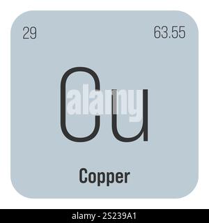 Cobalt, Co, élément de table périodique avec nom, symbole, numéro atomique et poids. Métal de transition avec diverses utilisations industrielles, comme dans les aimants, les batteries, et comme catalyseur dans les réactions chimiques. Illustration de Vecteur