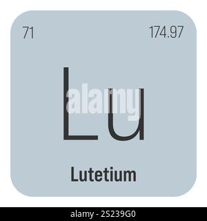 Lutétium, lu, élément de table périodique avec nom, symbole, numéro atomique et poids. Métaux terreux rares avec diverses utilisations industrielles, comme dans l'imagerie médicale, l'énergie nucléaire, et comme catalyseur dans certaines réactions chimiques. Illustration de Vecteur