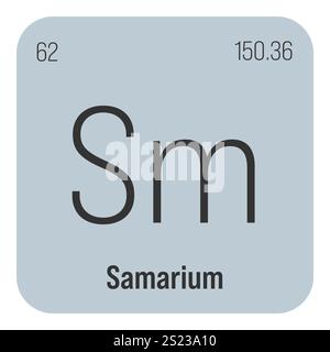 Samarium, SM, élément de table périodique avec nom, symbole, numéro atomique et poids. Métal de terre rare avec diverses utilisations industrielles, comme dans les aimants, l'éclairage, et comme un composant dans certains types de verre. Illustration de Vecteur
