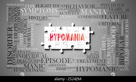 L'hypomanie comme un sujet complexe, lié à des sujets importants se propageant comme un nuage de mots. Banque D'Images