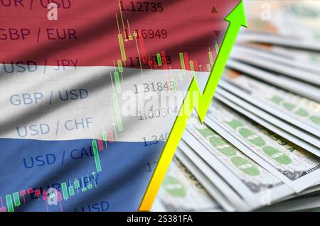 Drapeau des pays-Bas et graphique position en dollars américains croissante avec un éventail de billets en dollars. Concept d'augmentation de la valeur de la devise du dollar américain. Drapeau des pays-Bas Banque D'Images