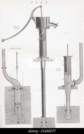 Pompes. Pompe commune, pompe de levage, pompe de force. Extrait de l'Encyclopédie nationale : un Dictionnaire de la connaissance universelle, publié vers 1890 Banque D'Images