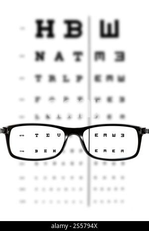 Lunettes devant un graphique oculaire. Arrière-plan du dispositif optique. Lunettes devant un graphique oculaire Banque D'Images