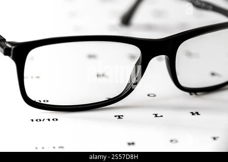Lunettes sur le tableau des yeux. Arrière-plan du dispositif optique. Lunettes sur le tableau des yeux Banque D'Images