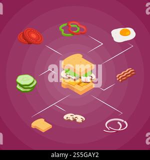 Illustration de concept infographique d'ingrédients de hamburger isométrique vectoriel. Bannière et affiche 3D colorées. Illustration de concept infographique d'ingrédients de hamburger isométrique vectoriel Illustration de Vecteur