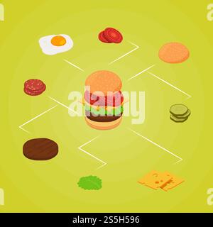 Illustration de concept infographique d'ingrédients de hamburger isométrique vectoriel. Bannière 3D colorée et tableau d'affiche. Couleur d'illustration infographique d'ingrédients isométriques de burger de vecteur Illustration de Vecteur