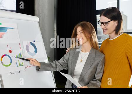 Deux jeunes personnes s’engagent dans une discussion éclairée sur les visuels de données au cours d’une séance de travail. Banque D'Images