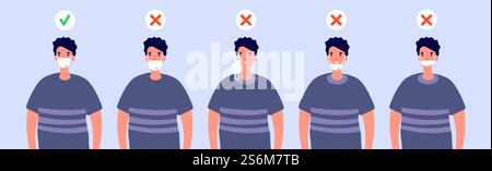 Usure correcte du masque. Éviter les risques, utiliser une protection pour la bouche et le nez. epi médicaux incorrects ou appropriés utilisant une affiche vectorielle totale de sécurité sanitaire. Corriger le masque, protéger et prévenir correctement l'illustration. Usure correcte du masque. Éviter les risques, utiliser une protection pour la bouche et le nez. epi médicaux incorrects ou appropriés utilisant une affiche vectorielle totale de sécurité sanitaire Illustration de Vecteur