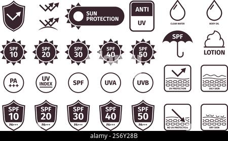 Protection de la peau. Crème pour les soins de la peau sèche humaine du soleil connexion uv hydratant réflexion q10 liquides antioxydants vecteur icônes techniques. Illustration de l'écran solaire cosmétique de traitement de l'étiquette de protection. Protection de la peau. Crème pour les soins de la peau sèche humaine du soleil uv connexion hydratante réflexion q10 antioxydants liquides Garish vecteur icônes techniques stylisées Illustration de Vecteur