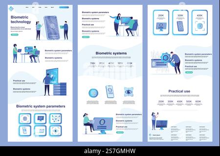Page d'accueil plate de la technologie biométrique. Authentification biométrique et identification conception de sites Web d'entreprise. Modèle de bannière Web avec en-tête, contenu intermédiaire, pied de page. Illustration vectorielle avec des personnes Illustration de Vecteur
