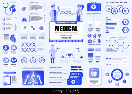 Regroupez les éléments de l'interface utilisateur infographique des services médicaux, de l'UX et DU KIT. Différents graphiques, diagrammes, flux de travail, organigramme, icônes de soins de santé, médecine, modèle de conception de graphiques. Ensemble graphique et infographies vectorielles. Illustration de Vecteur