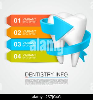 Dentisterie info art médical créatif. Illustration vectorielle Illustration de Vecteur