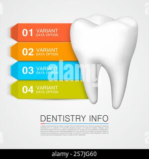 Dentisterie info art médical créatif. Illustration vectorielle Illustration de Vecteur