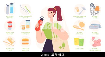 Pointes zéro déchet. Réduisez le plastique en utilisant des produits recyclables et réutilisables, des bouteilles, des couverts et des sacs. Infographie vectorielle de vie durable. Astuce d'illustration pour écologique et zéro déchet. Pointes zéro déchet. Réduisez le plastique en utilisant des produits recyclables et réutilisables, des bouteilles, des couverts et des sacs. Infographie vectorielle de vie durable Illustration de Vecteur