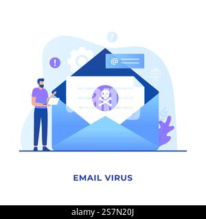 Illustration plate virus email concept conception. Illustration pour les sites Web, les pages d'arrivée, les applications mobiles, les affiches et les bannières Illustration de Vecteur