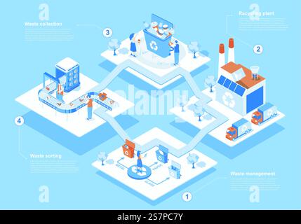 Concept de gestion des déchets 3d scène Web isométrique avec infographie. Les gens ramassent et séparent les déchets dans des bacs, trient et recyclent les déchets à l'usine. Illustration vectorielle dans la conception graphique isométrique Illustration de Vecteur