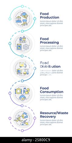 Modèle de conception infographique de système de gestion des aliments Illustration de Vecteur
