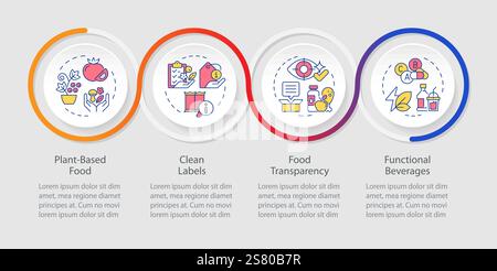 Mesures de sécurité alimentaire séquence de cercles infographiques Illustration de Vecteur