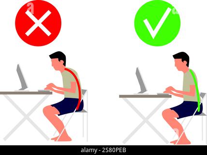 Siège ergonomique chaise de bureau ordinateur bon et mauvaise position du corps.Bonne posture incorrecte Illustration de Vecteur