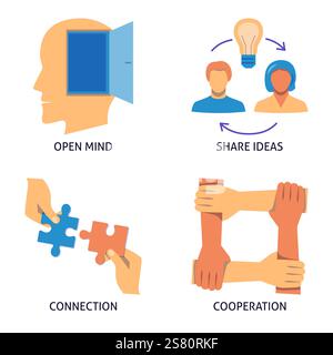 Ensemble d'icônes plates de collaboration et de support. Ouverture d'esprit, partage d'idées, symboles de coopération. Illustration vectorielle Illustration de Vecteur