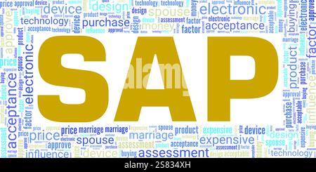 SAP - facteur d'acceptation du conjoint conception conceptuelle de nuage de mots isolé sur fond blanc. Illustration de Vecteur