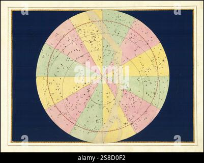 Astronomie. Der Himmelsatlas, die Uranometria, ptolemäische Sternbilder, von Johann Bayer 1572 - 7. März 1625, deutscher Astronom, Synopsis Coeli superioris, Hemisphäre, digital verbesserte Reproduktion einer historischen Vorlage Banque D'Images
