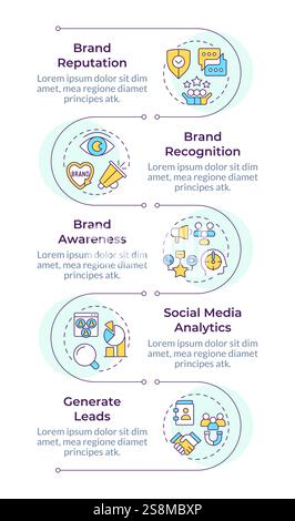 Séquence verticale infographique de gestion de la réputation de marque Illustration de Vecteur