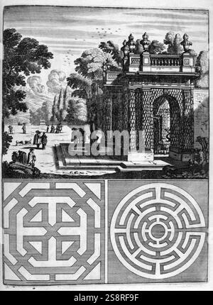 Maison de campagne avec plan pour un jardin. pour l'illustration de l'architecture du xviie siècle livre 'Architectura Curiosa Nova' 1664, par Bocklern Georgium Banque D'Images