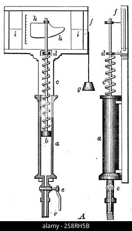 Schéma électrique de James Watt's indicateur de vapeur. James Watt (1736-1819), un inventeur écossais, ingénieur mécanicien, et chimiste. En date du 19e siècle Banque D'Images