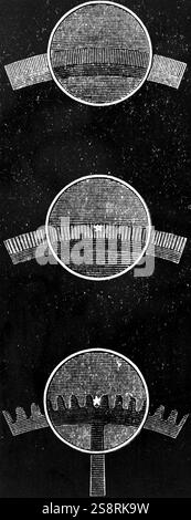 Gravure représentant Hippolyte Fizeau's appareil pour déterminer la vitesse de la lumière. Hippolyte Fizeau (1819-1896) Physicien français. En date du 19e siècle Banque D'Images