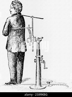Gravure représentant un collier permanent utilisé pour garder l'objet tout droit pendant une longue exposition de photographies. En date du 19e siècle Banque D'Images