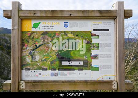 Carte des sentiers entourant le Sanctuaire d'Arantzazu, un sanctuaire franciscain situé dans la proche Oñati dans le pays basque espagnol Banque D'Images